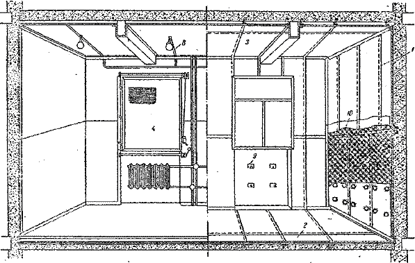 Модель экранированного помещения